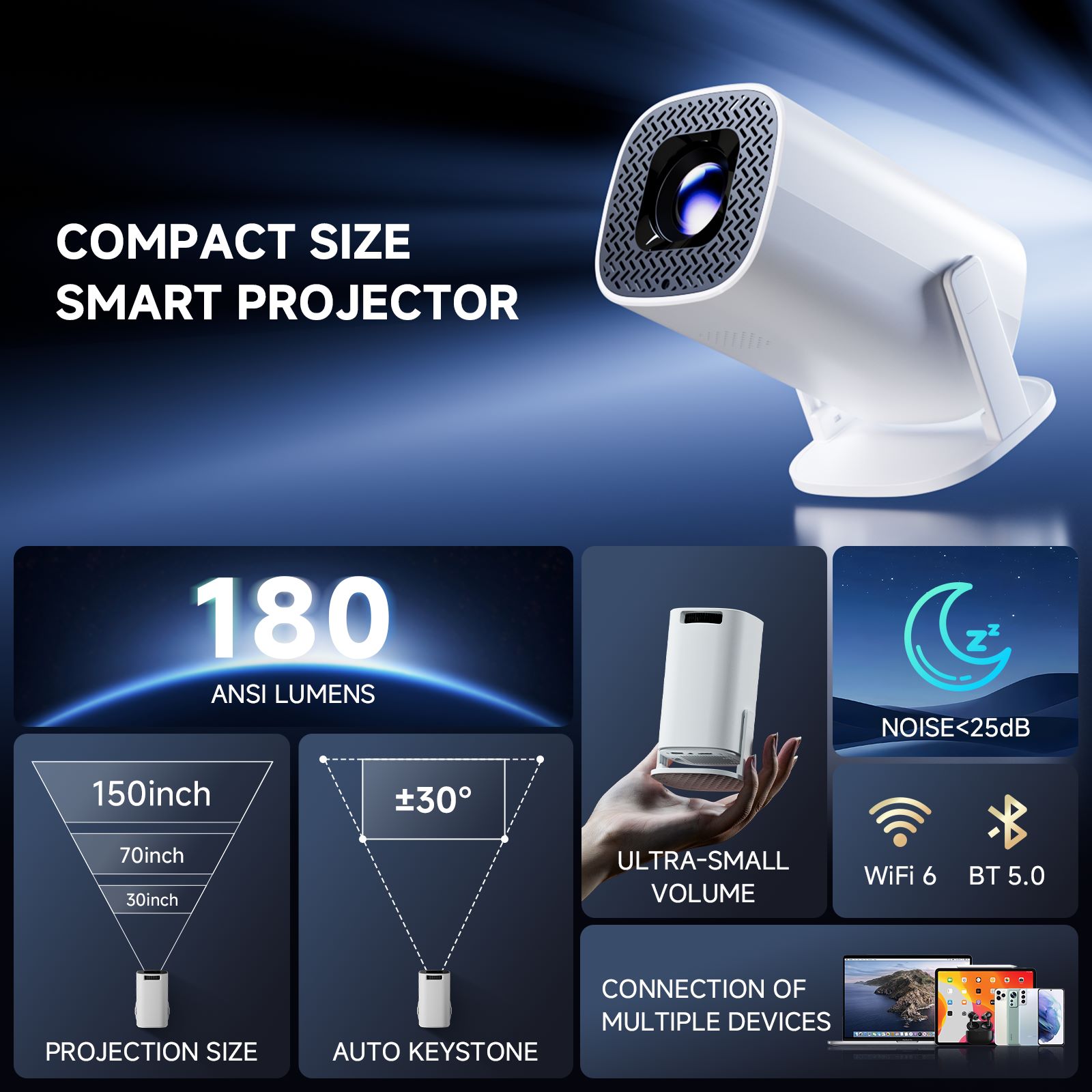 HONGTOP P30PRO Mini Projetor I - Home Cinema Setup avaliação e preço