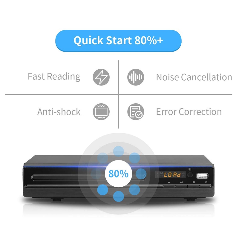 Reprodutor de DVD 1080P HD, Re - Home Cinema Dvd avaliação e preço