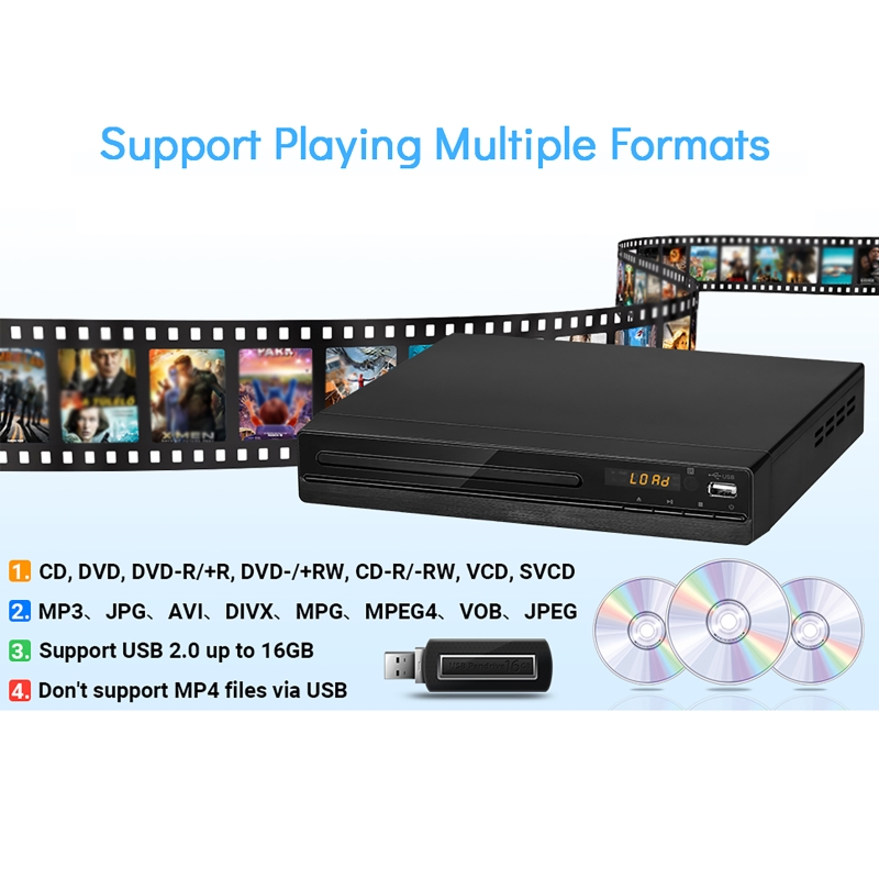 Reprodutor de DVD 1080P HD, Re - Home Cinema Dvd avaliação e preço