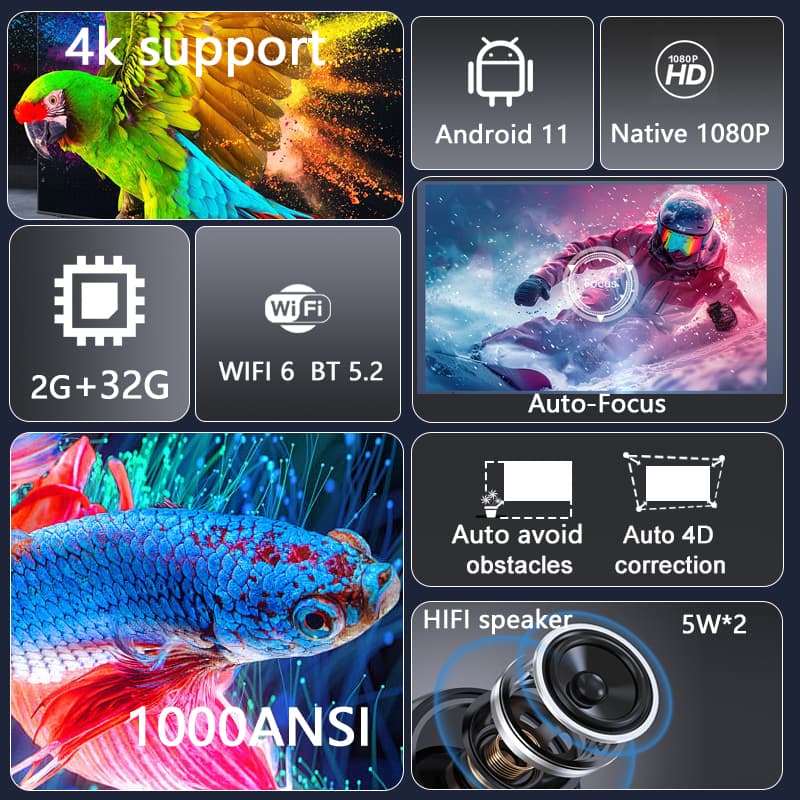 Projetor Huaweishi L007 2025 4 - Home Cinema Setup avaliação e preço
