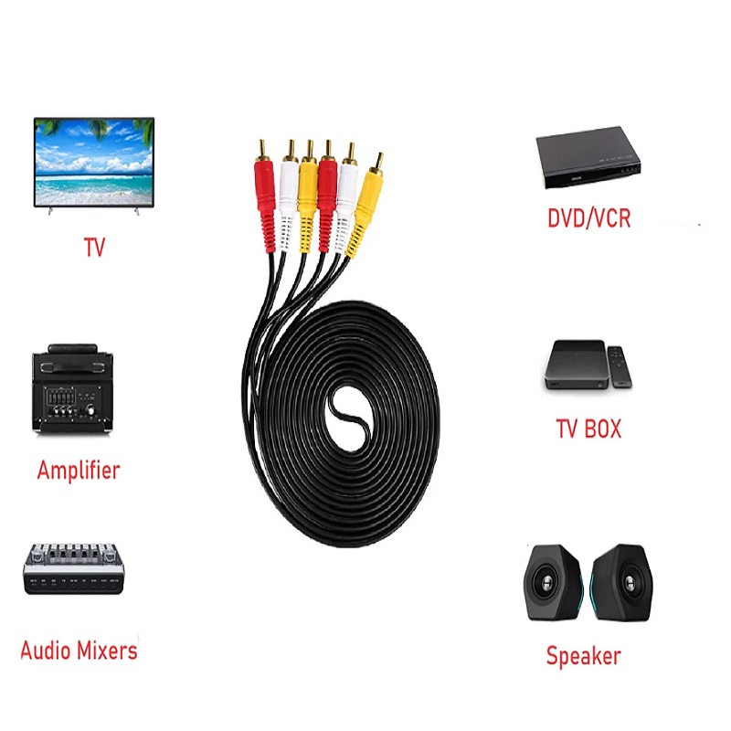 Cabo AV Composto 3RCA para 3RC - Home Cinema Dvd avaliação e preço