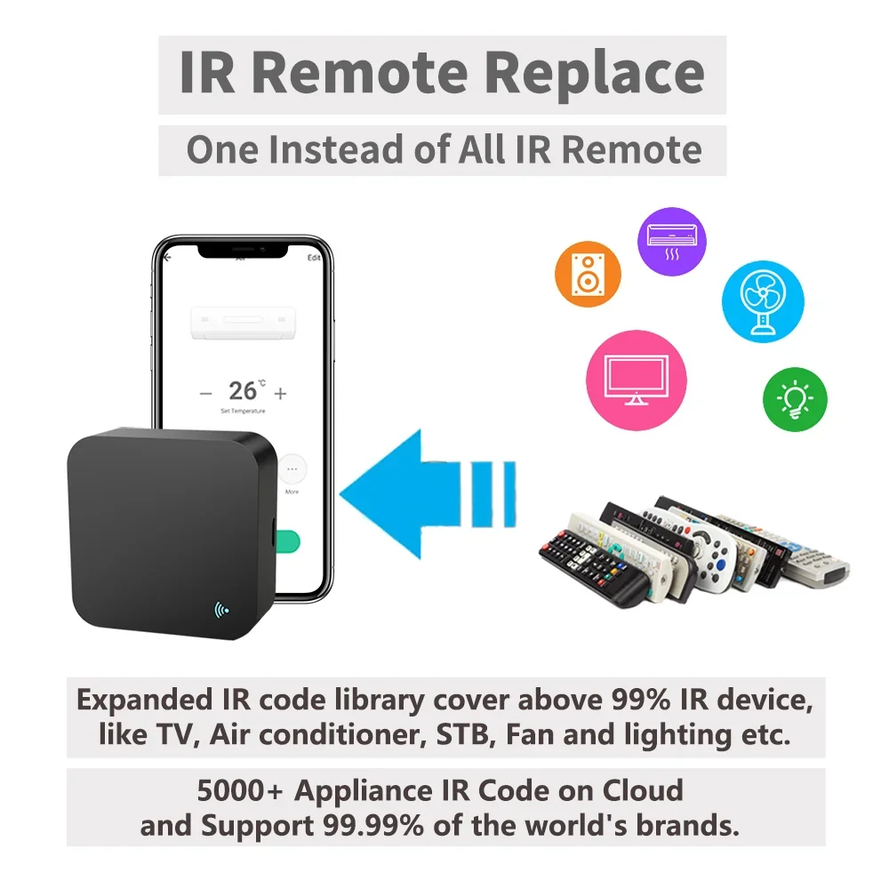 Controle Remoto IR Inteligente - Home Cinema Dvd avaliação e preço