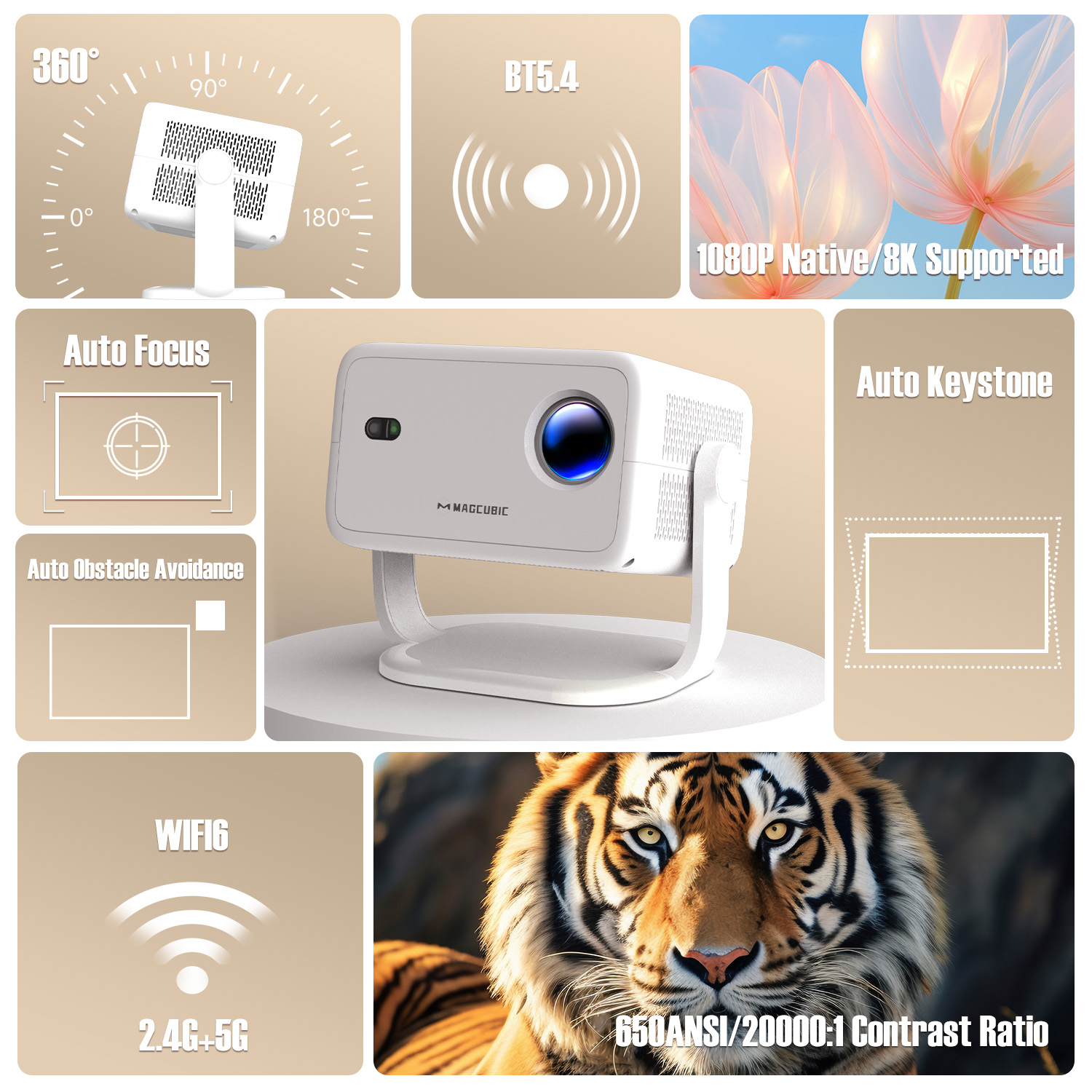 Projetor Magcubic 8K L018 650A - Home Cinema Setup avaliação e preço