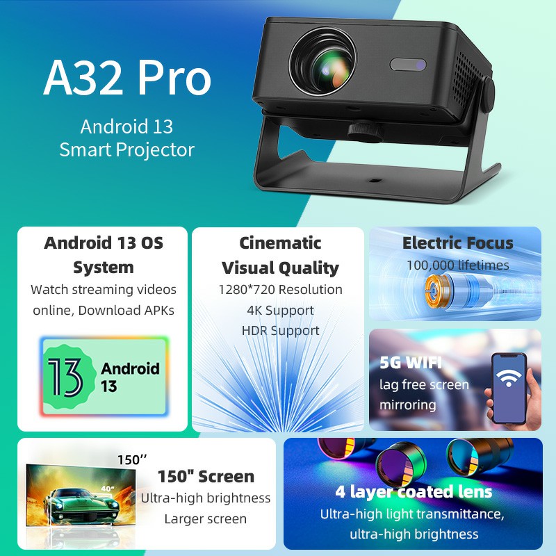 Ain a32 pro android 13 projeto - Home Cinema Setup avaliação e preço
