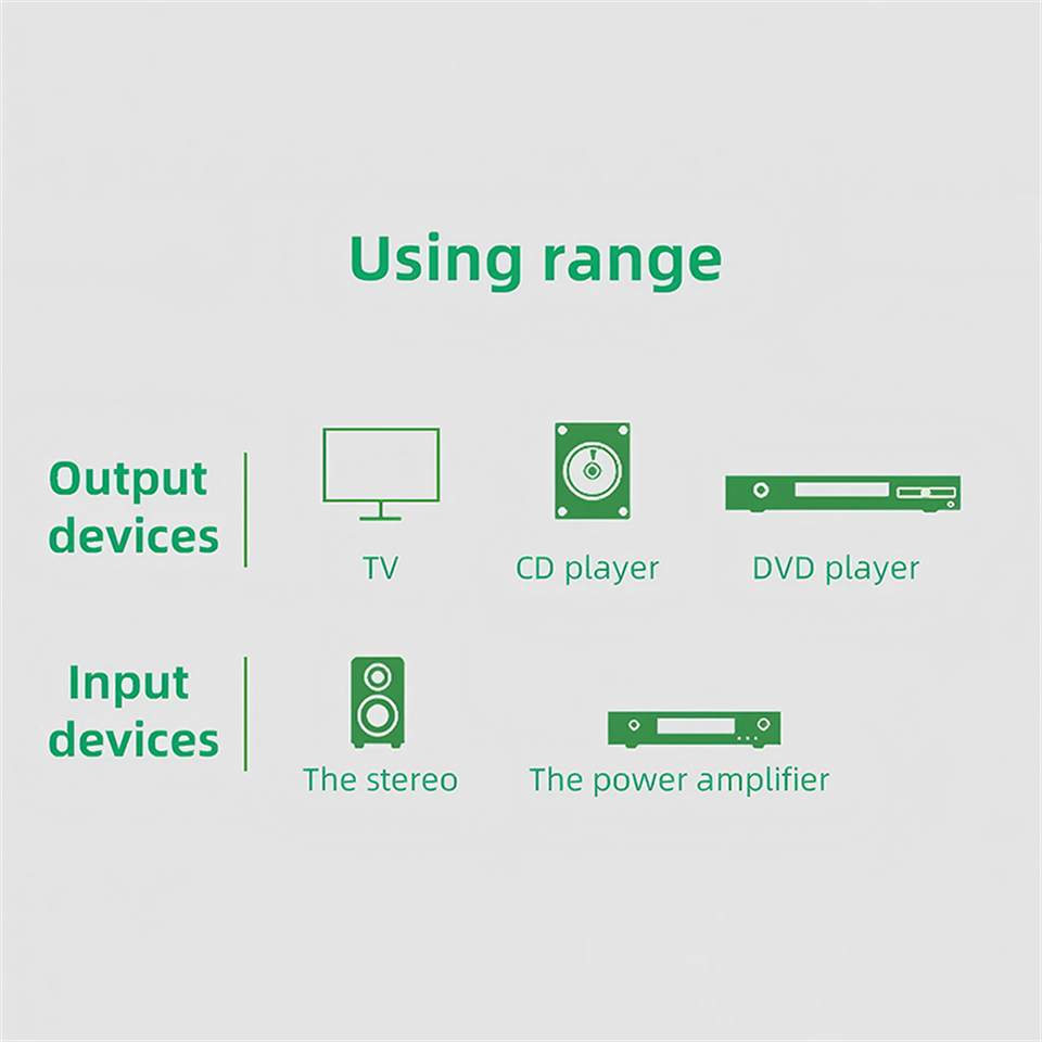 Cabo rca duplo estéreo de alta - Home Cinema Furniture avaliação e preço