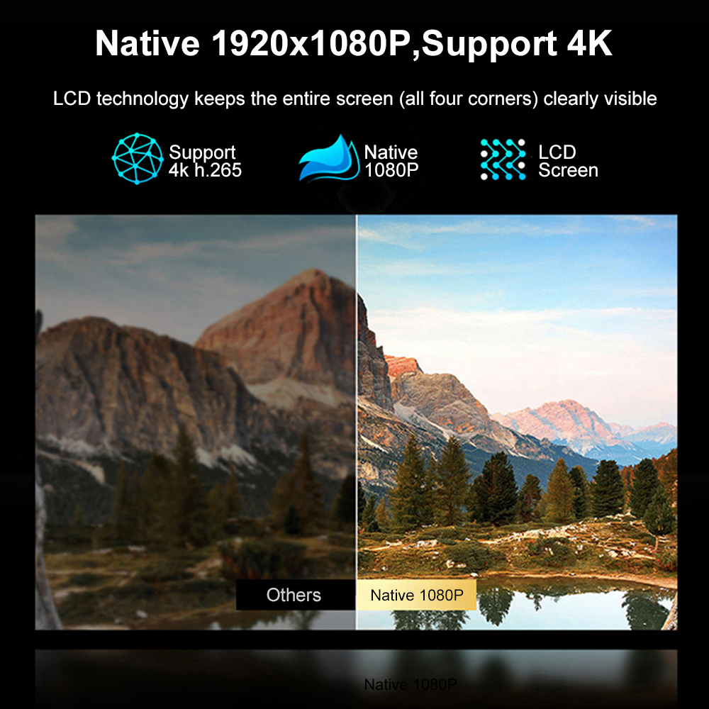 Projetor Lenovo T100 1080P Ful - Home Cinema Setup avaliação e preço