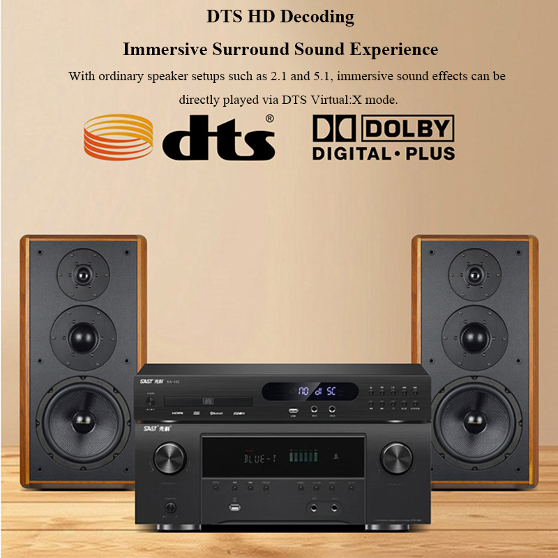 Reprodutor de DVD/CD em Format - Home Cinema Dvd avaliação e preço