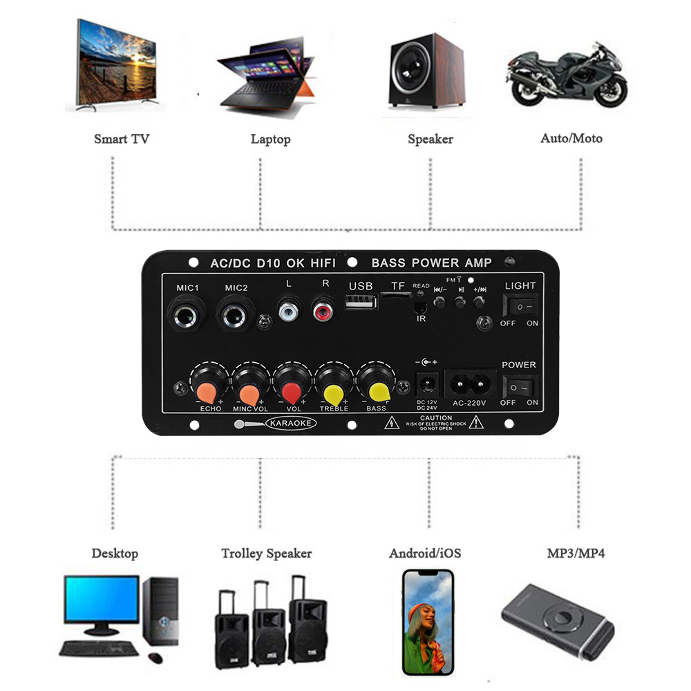 Placa Amplificadora Digital Bl - Home Theater Speaker avaliação e preço