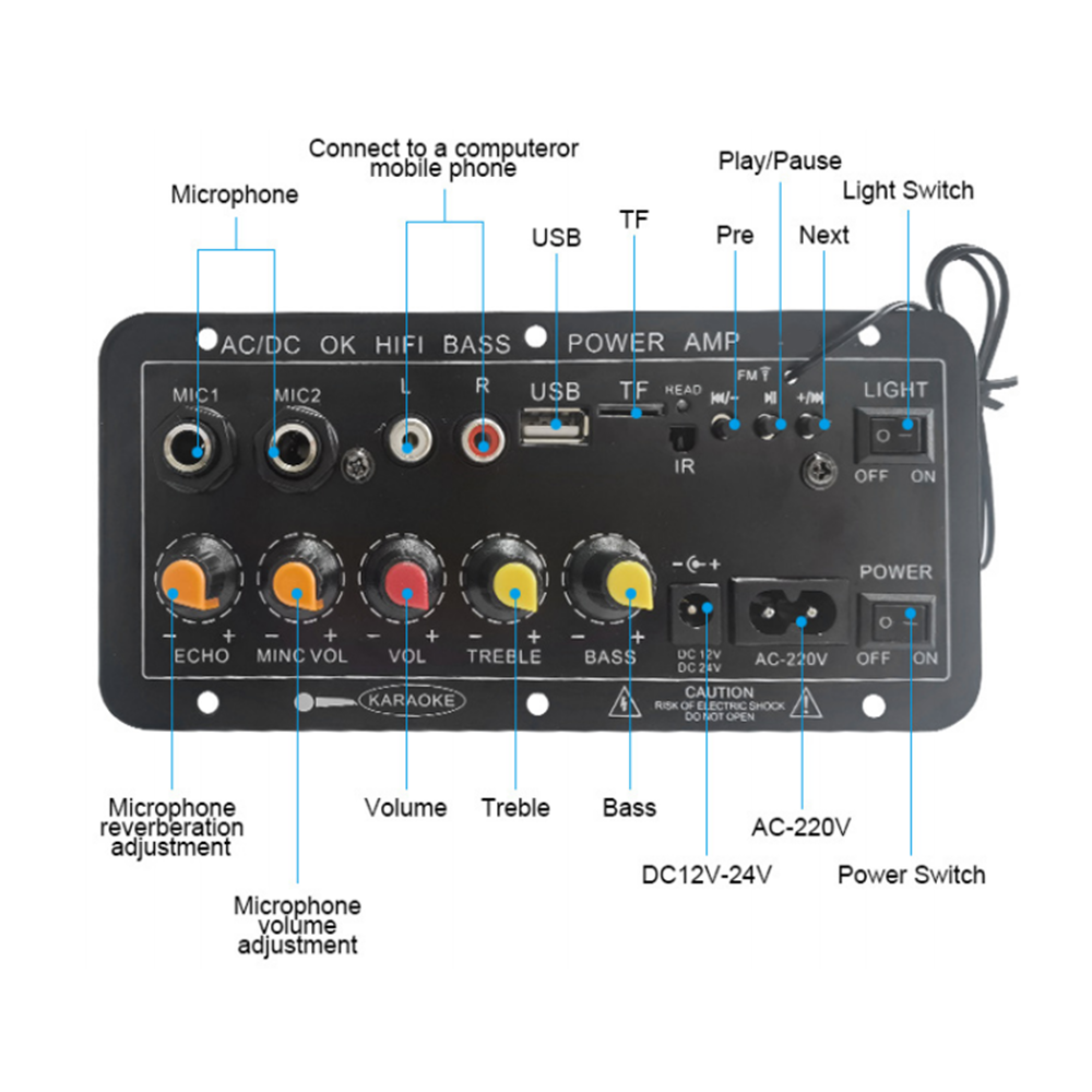 Placa Amplificadora Digital Bl - Home Theater Speaker avaliação e preço