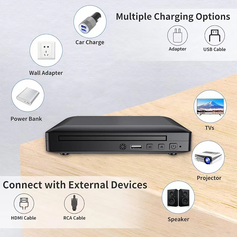 Mini DVD Player 1080P Full HD  - Home Cinema Dvd avaliação e preço