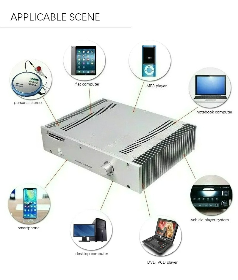 Amplificador de Potência Cláss - Home Theater Speaker avaliação e preço