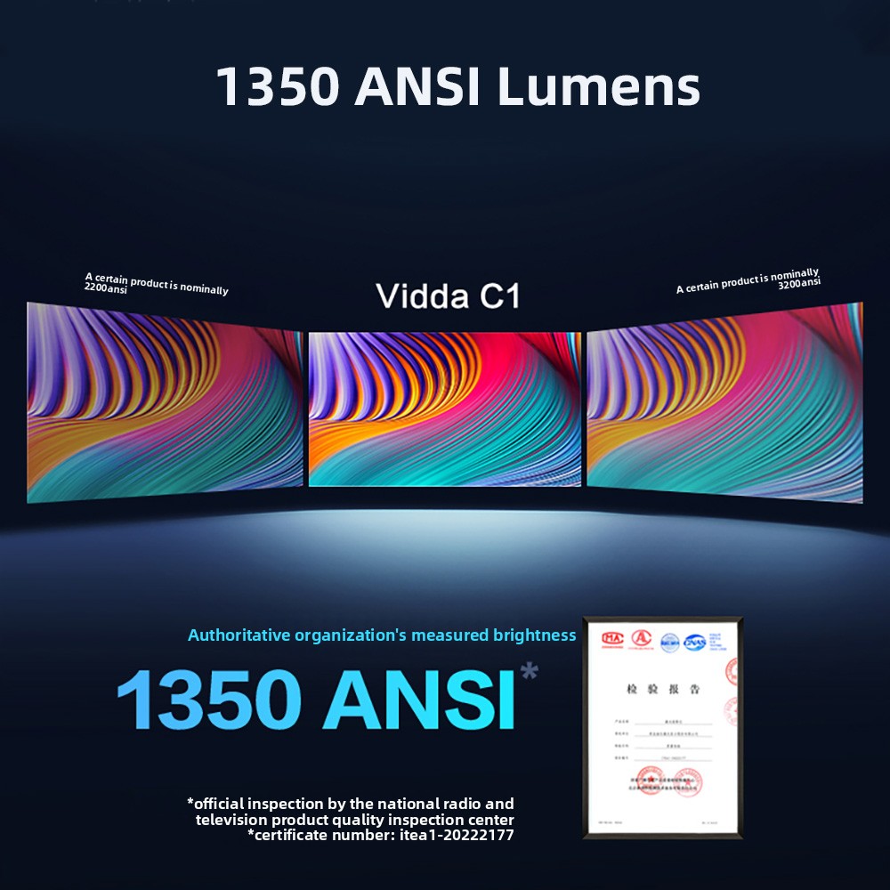 Projetor laser triplo nativo c - Home Cinema Furniture avaliação e preço