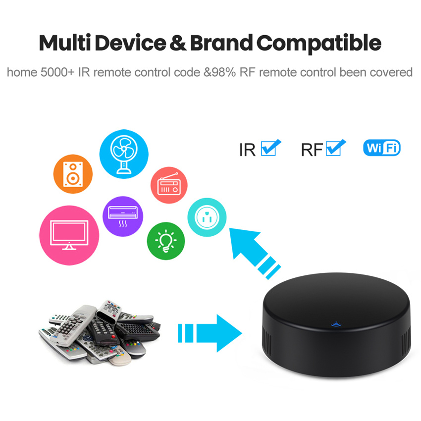 Tuya inteligente rf ir control - Home Cinema Setup avaliação e preço